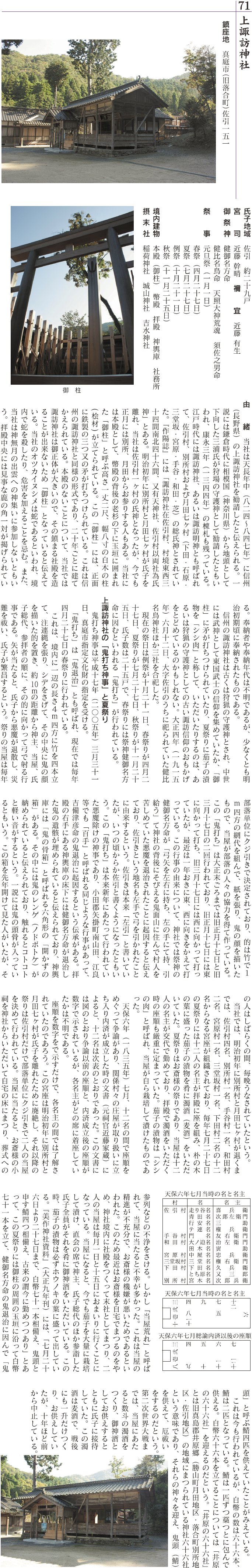 71 上諏訪神社
